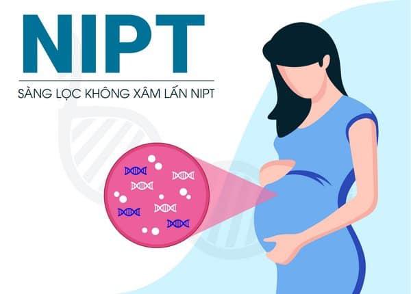 Công nghệ mới tại Phòng khám Sản phụ khoa - BS Trương Thị Minh Xuân