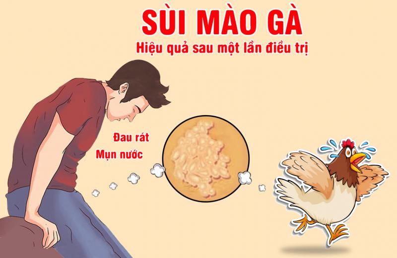 Phòng khám y học cổ truyền Đại Phúc