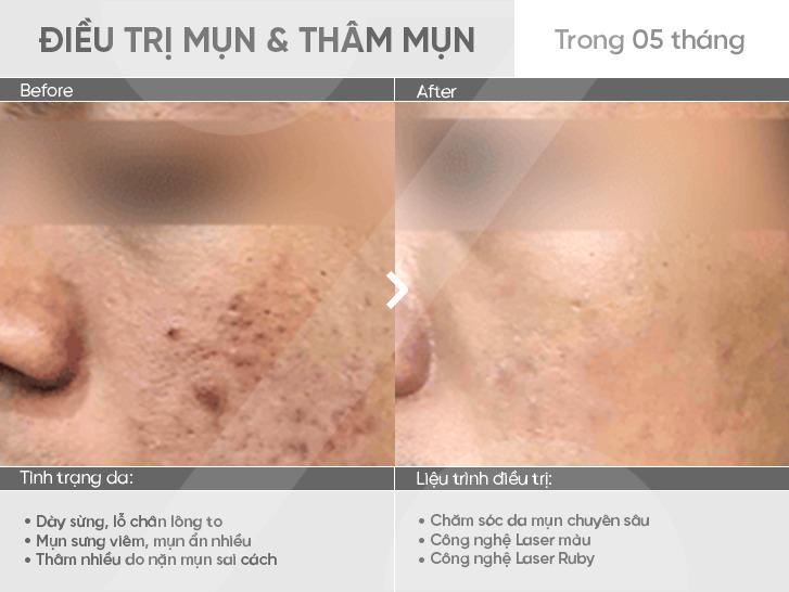 Phòng Khám Z102 by Pensilia