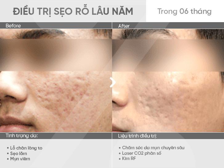 Phòng Khám Z102 by Pensilia