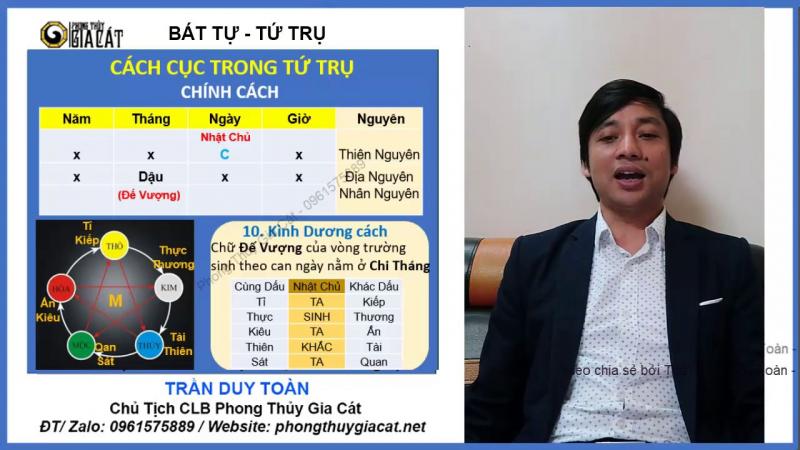 Phong Thuỷ Gia Cát