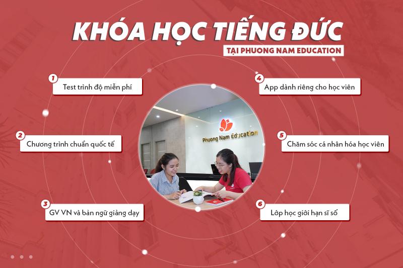 Phuong Nam Education