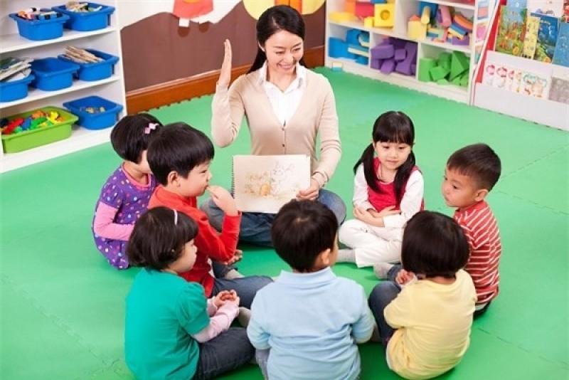 Top 10 phương pháp rèn kĩ năng giao tiếp tốt nhất cho trẻ mẫu giáo ...