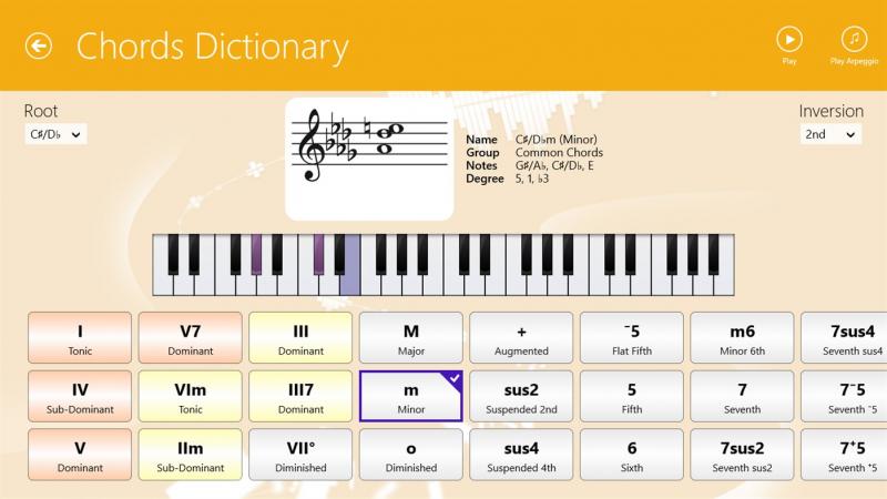 Piano Chord, Scale, Progression Companion