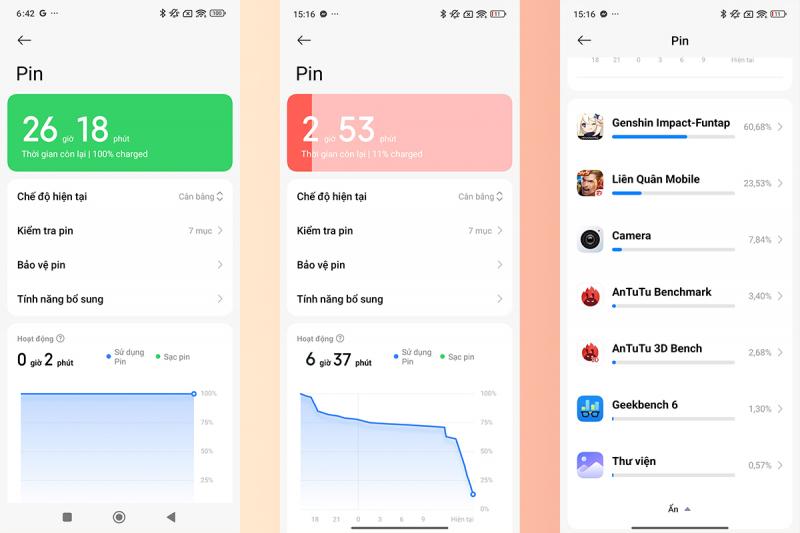 Pin trâu 5000mAh, sạc siêu nhanh 67W