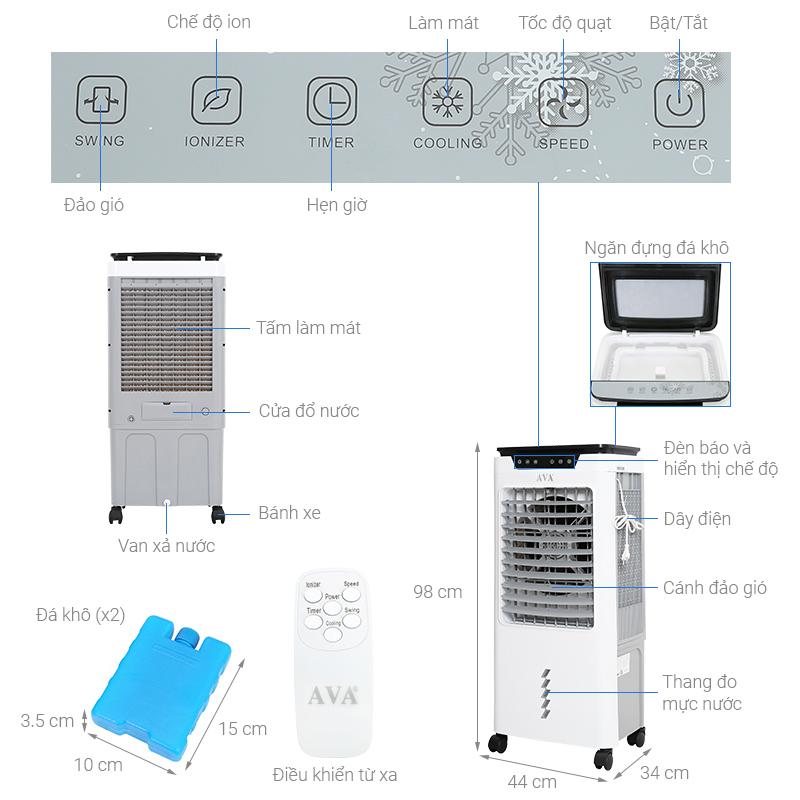 Quạt điều hòa AVA RPD-80