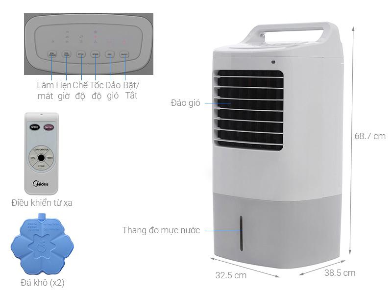 Quạt điều hòa Midea AC120-16AR