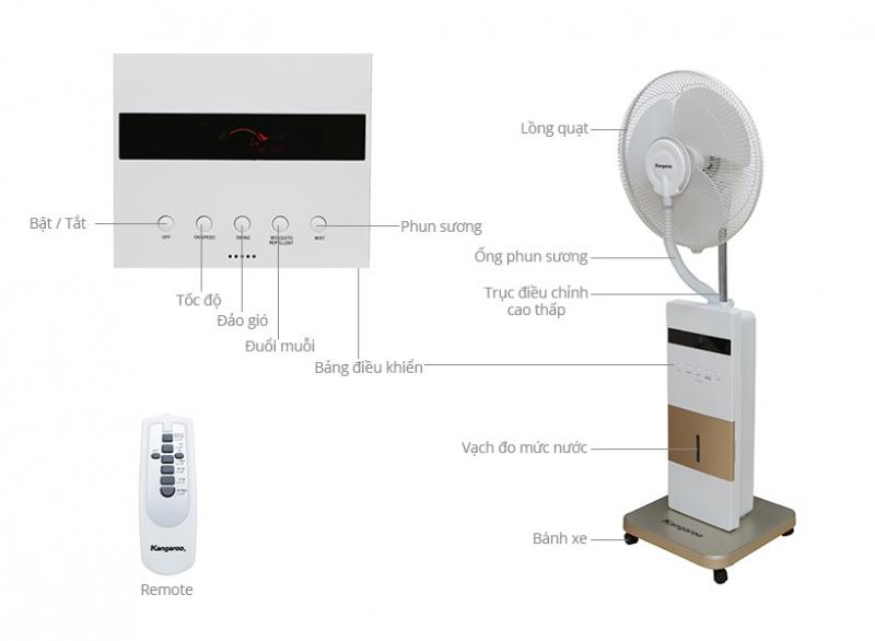 Quạt phun sương Kangaroo KG586S
