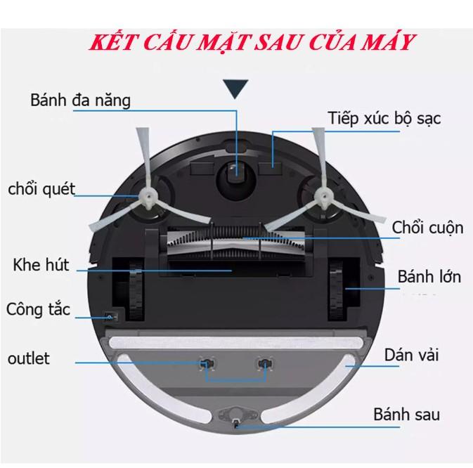 Robot Bosingwa-Kaw