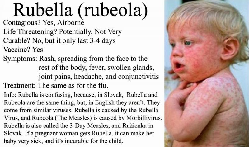 Rubella ở trẻ nhỏ