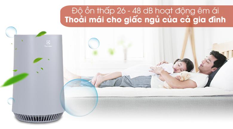 Máy lọc không khí Electrolux Inverter FA31-202GY