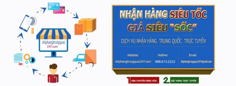 Giao diện của trang web.