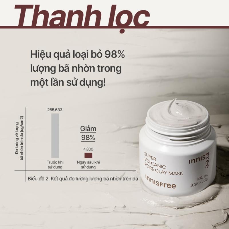 Mặt nạ đất sét Innisfree Super Volcanic Pore Clay Mask