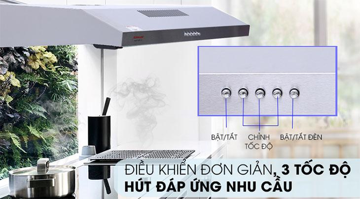 Siêu thị Điện Máy Xanh