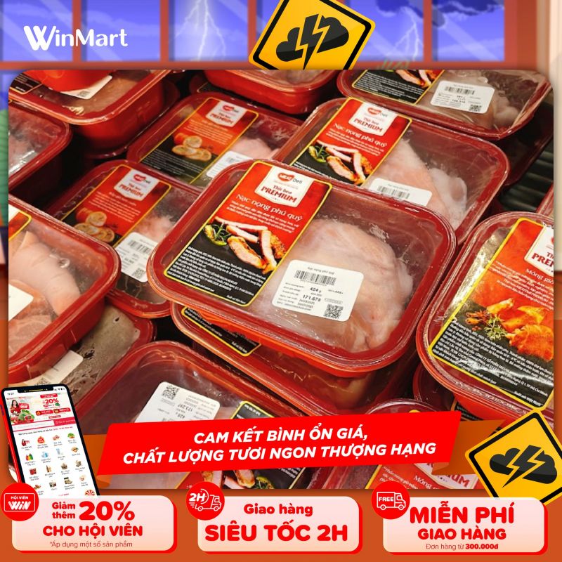 Siêu Thị WinMart