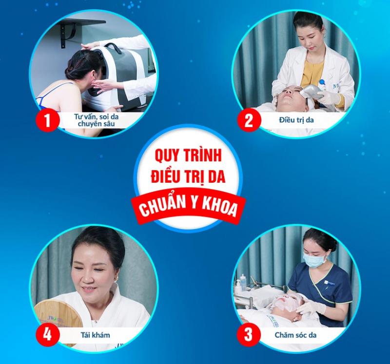 Vết chàm mờ hẳn sau khi điều trị