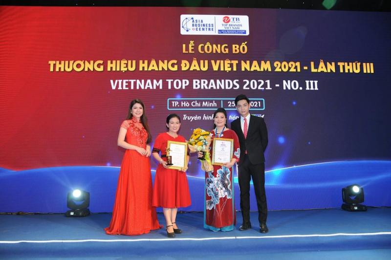 Sinh Trắc Vân Tay - Bảo Phúc