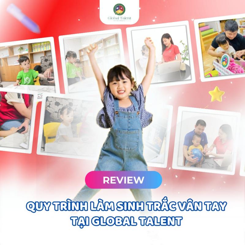 Sinh Trắc Vân Tay Global Talent