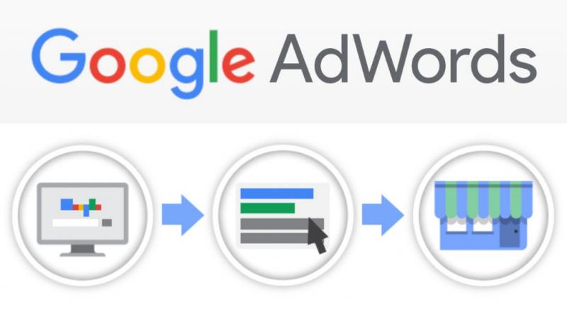 Sky Việt Nam cam kết sẽ mang tới cho khách hàng dịch vụ Google Adwords  với những tính năng nổi bật nhất