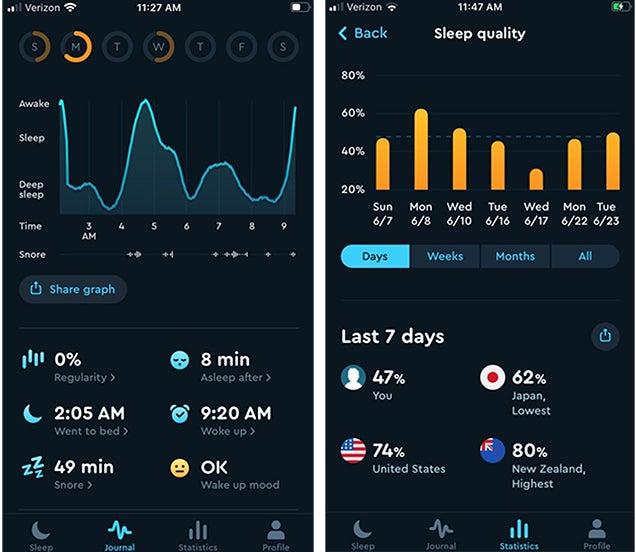 Sleep Cycle