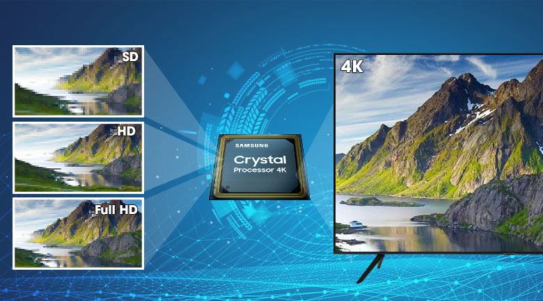 Smart Tivi Samsung 4K Crystal UHD 50 inch UA50TU8100