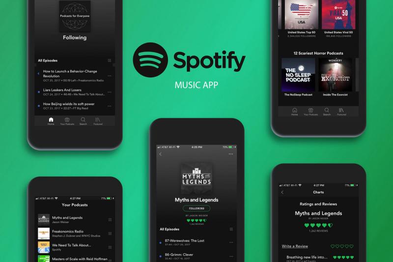 Ứng dụng nghe nhạc Spotify Music