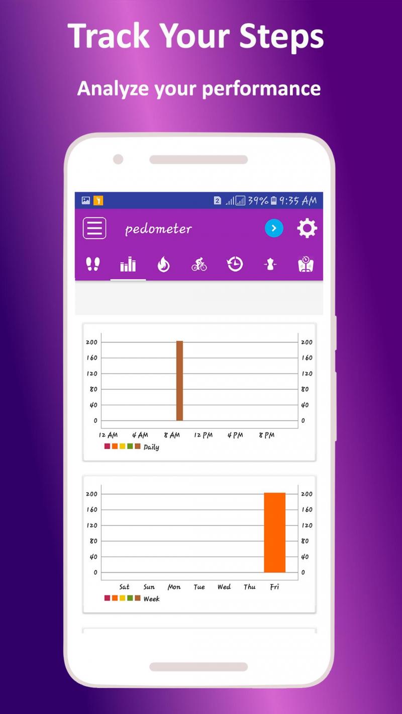 Step counter Calorie tracker