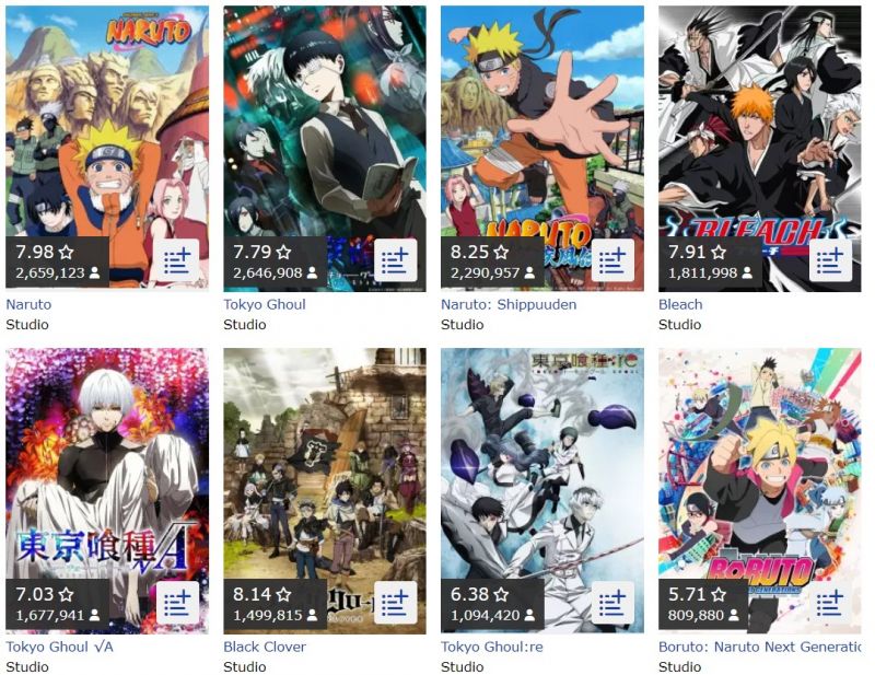 Một số tựa anime của Studio Pierrot