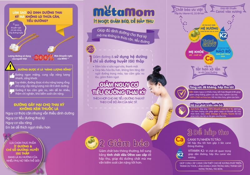 Sữa bầu Nutricare MetaMom