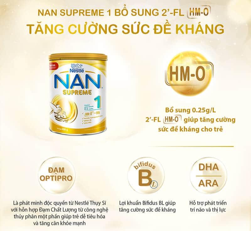 Sữa dinh dưỡng công thức Nestlé NAN SupremePro 1