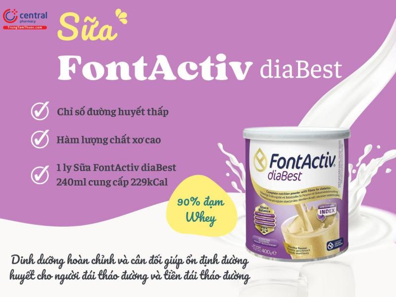 Sữa Fontactiv Diabest