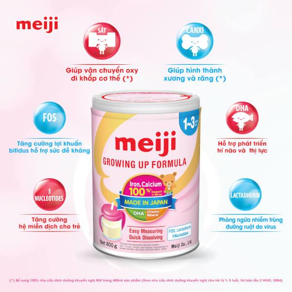 Sữa Meiji Growing up Formula