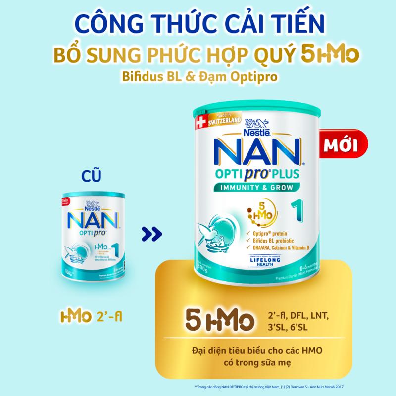 Sữa Nan Nestle Optipro Plus 1