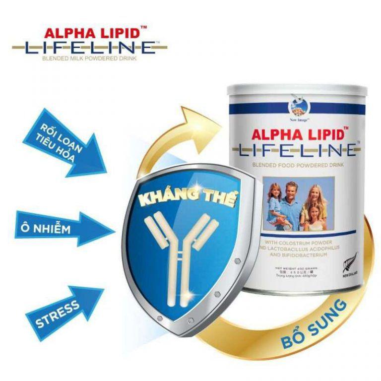 Sữa non alpha lipid