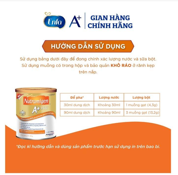 Sữa Nutramigen A+ LGG