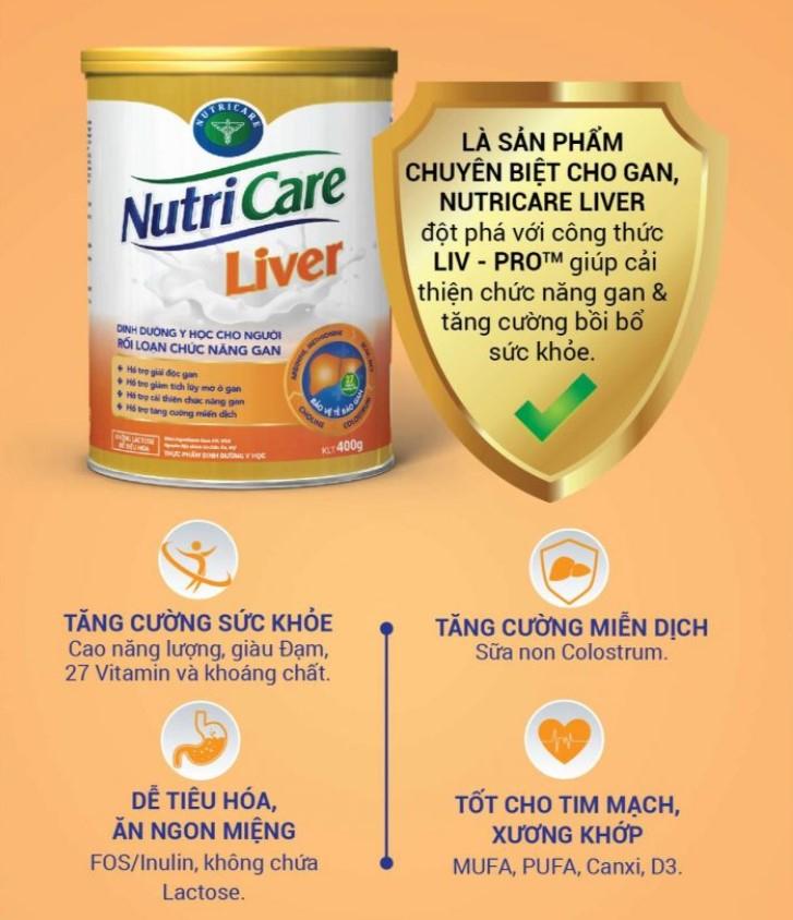 Sữa Nutricare Liver