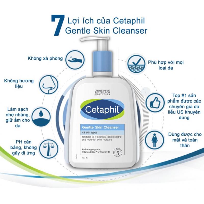 Cetaphil Gentle Skin Cleanser