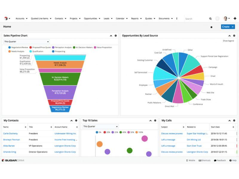 SugarCRM