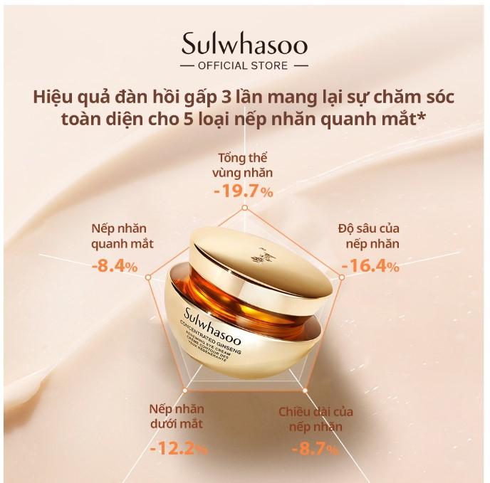 Sulwhasoo Concentrated Ginseng Renewing Eye Cream