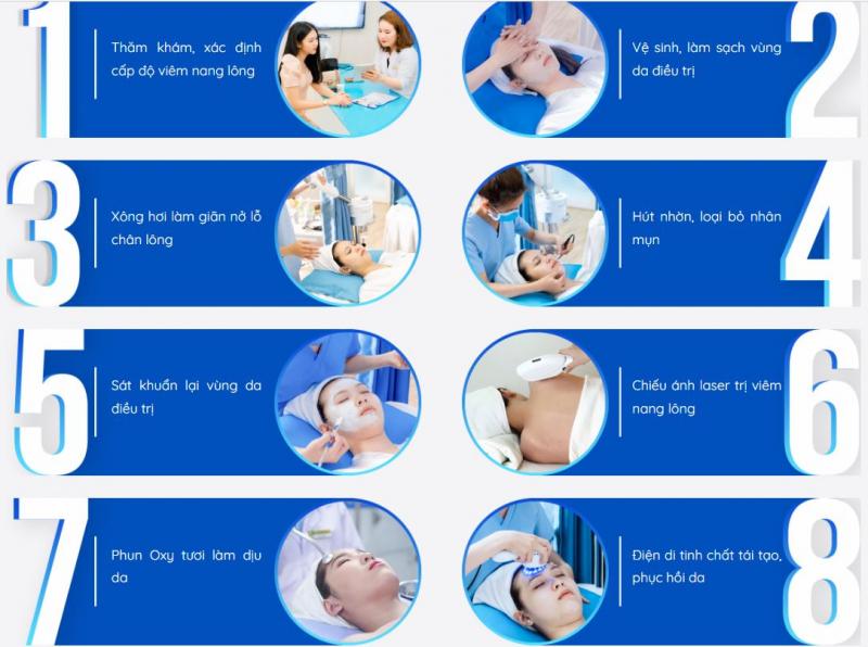 Taza Skin Clinic Đà nẵng