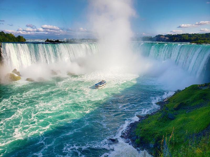 Thác Niagara, Canada và Mỹ