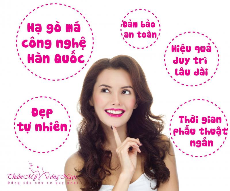 Thẩm mỹ Hồng Ngọc