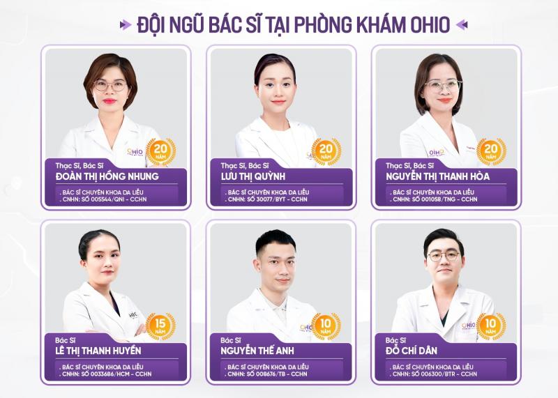 Đội ngũ bác sĩ, chuyên gia nhiều năm kinh nghiệm
