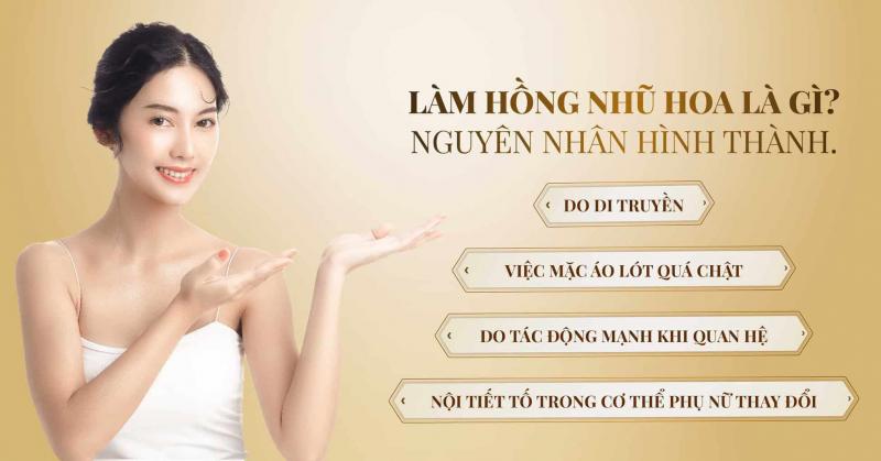 Thẩm Mỹ Viện Beryl