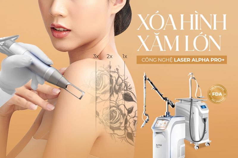 Thẩm Mỹ Viện Beryl