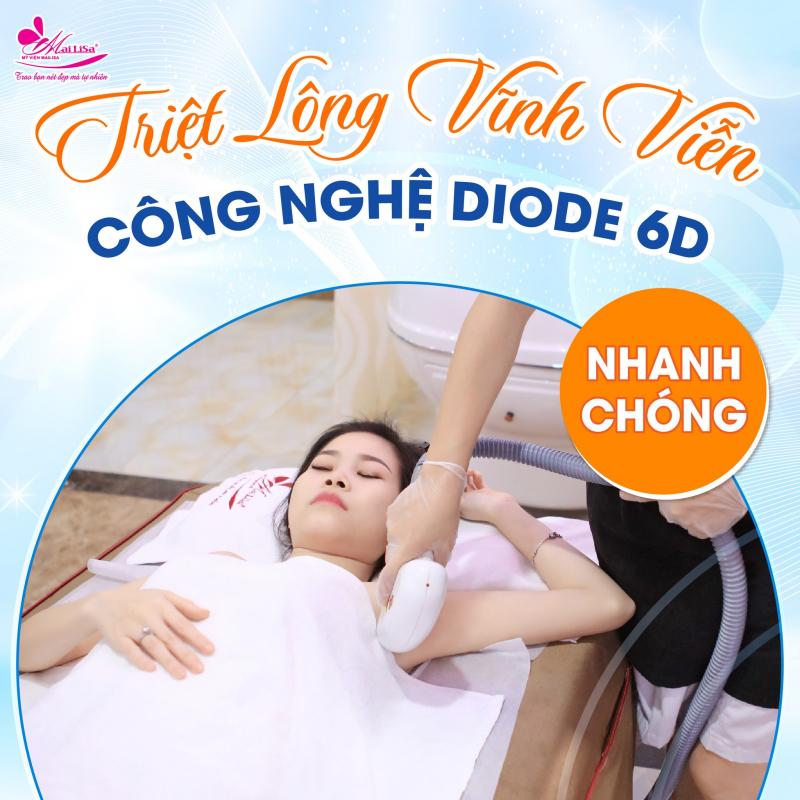 Thẩm Mỹ Viện Mailisa