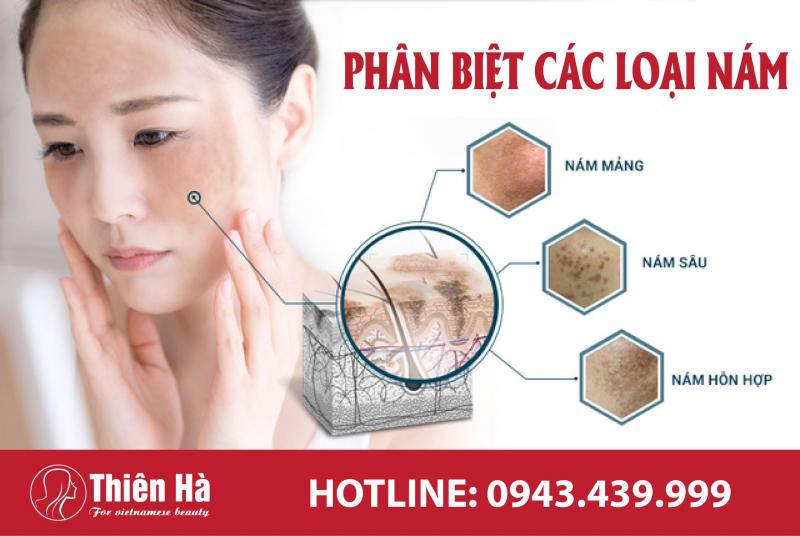 Thẩm mỹ viện Thiên Hà (Thiên Hà Spa)