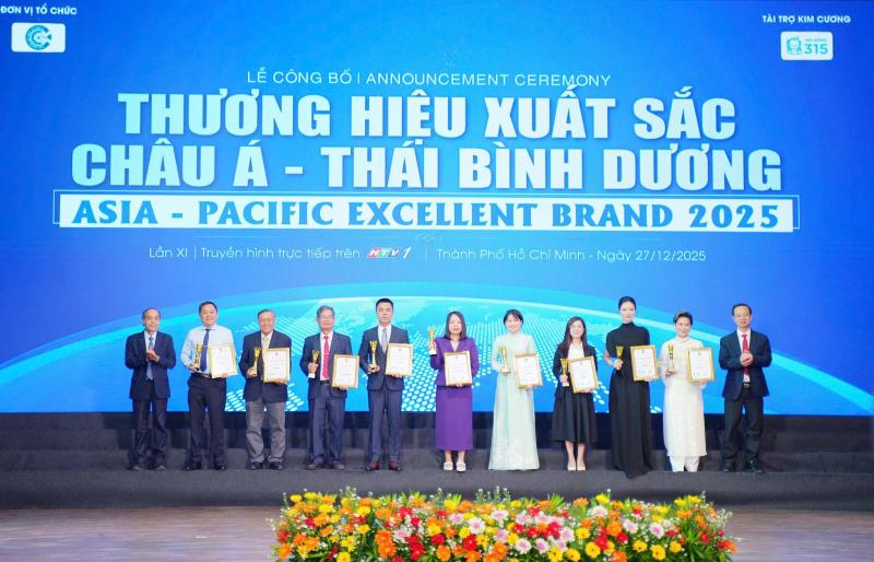 Thanh Huyền Academy – Học viện quốc tế trực thuộc Sở Lao động
