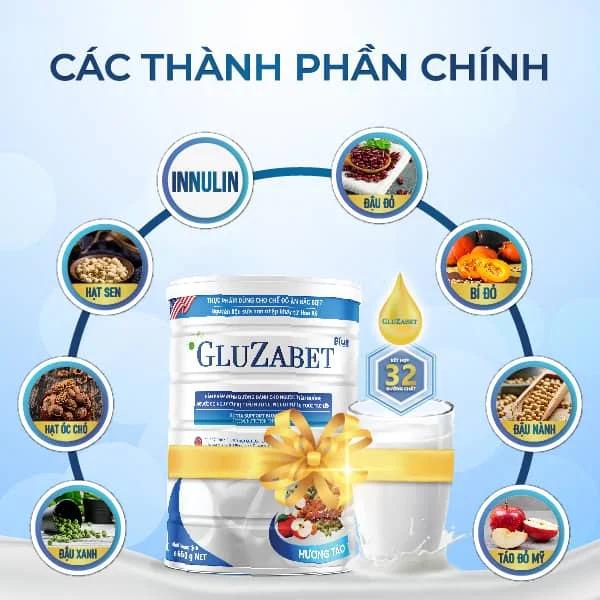 Sữa tiểu đường Gluzabet