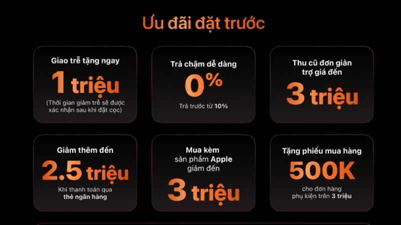 Thế Giới Di Động